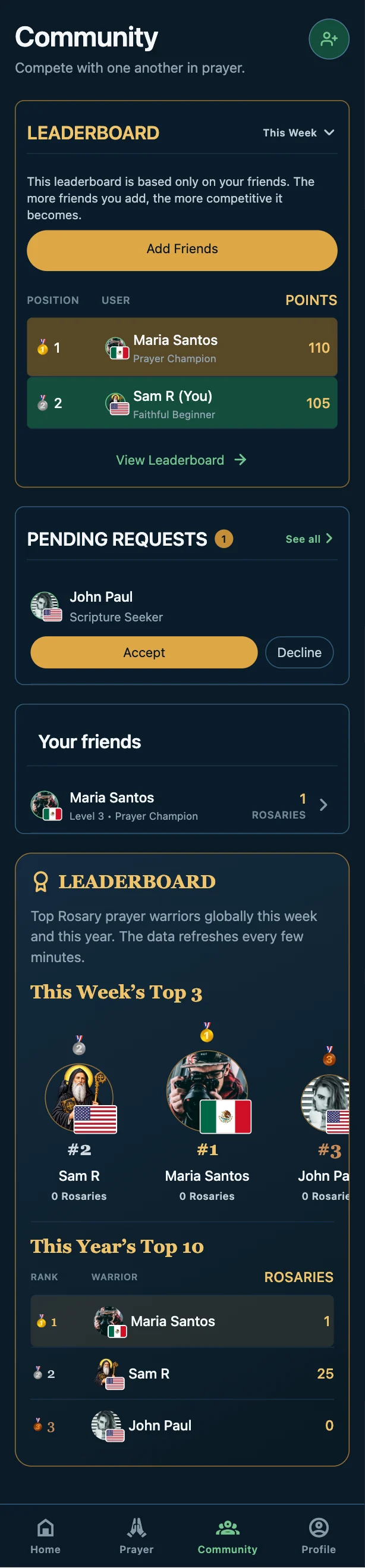 Community leaderboards in the DoIt4Jesus app